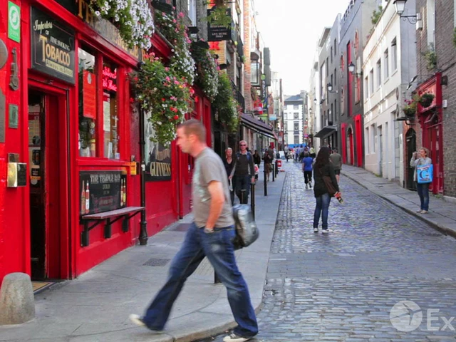 What are the best places to visit in Dublin?